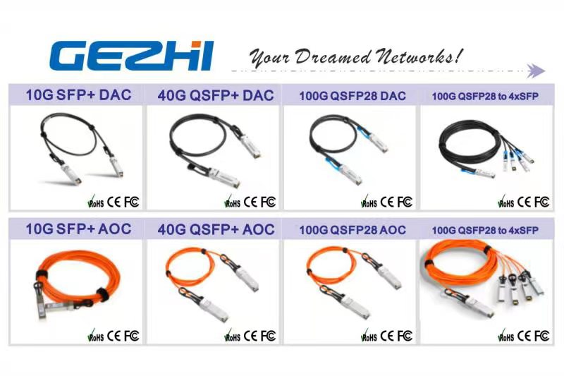Direct Attached Cables